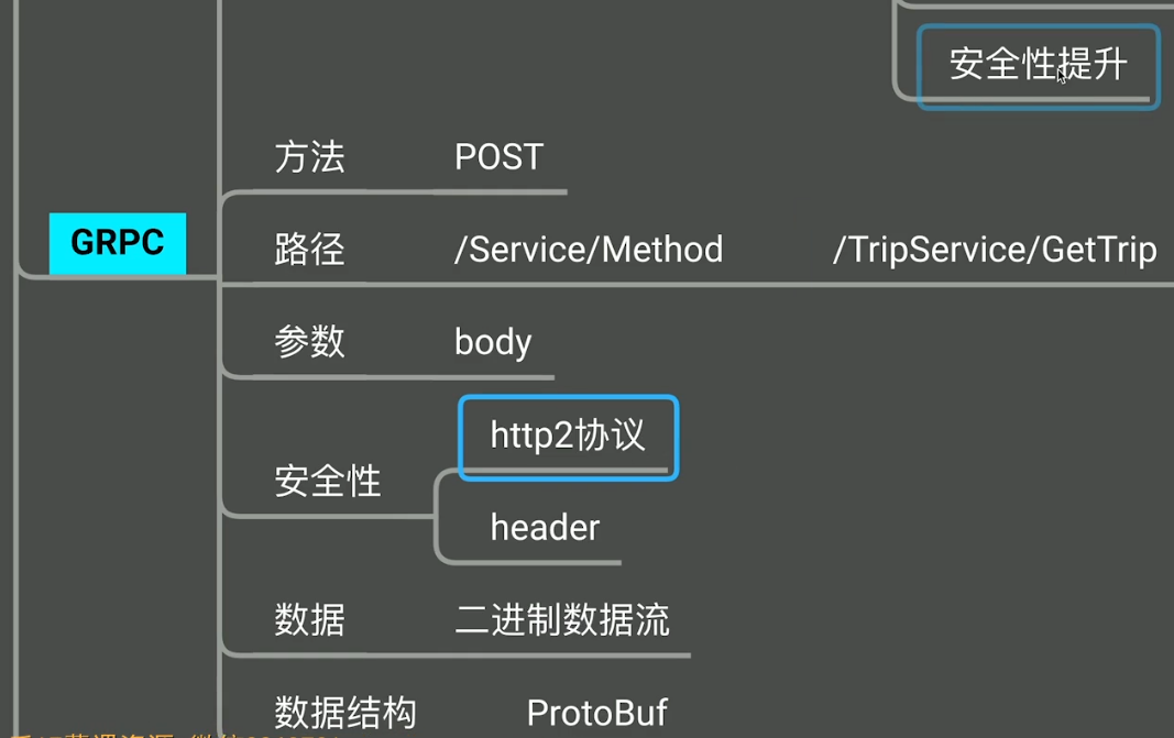 1635407964946